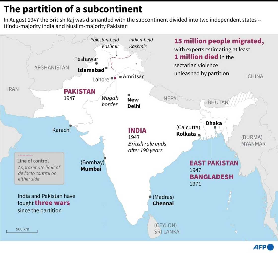 The partition of a subcontinent The partition of a subcontinent