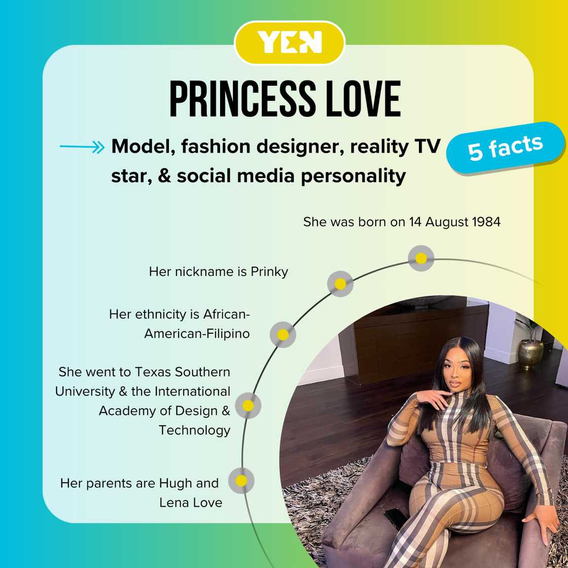 Top-5 facts about Princess Love Top-5 facts about Princess Love
