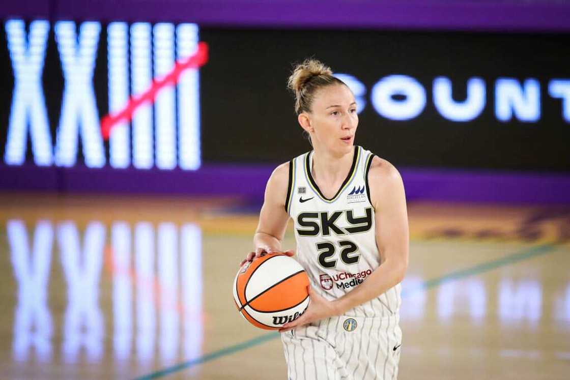 How much do WNBA players make How much do WNBA players make