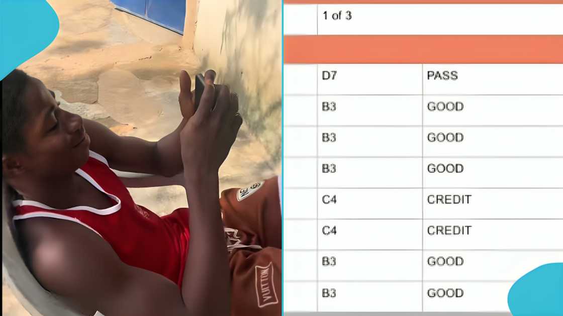 WASSCE, Examination, Students, SHS, Education, Ghana, People, Exam result WASSCE, Examination, Students, SHS, Education, Ghana, People, Exam result