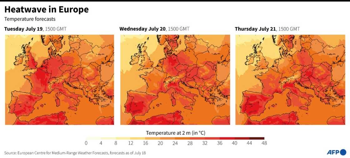Heatwave in Europe Heatwave in Europe