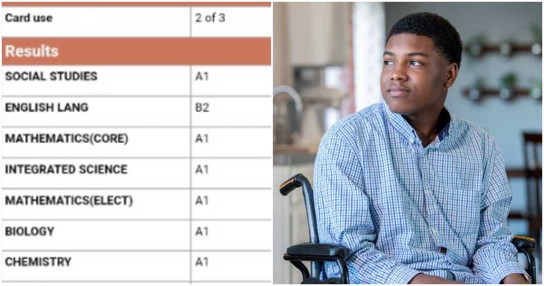 WASSCE results of a boy and an image used for the purpose of this story.