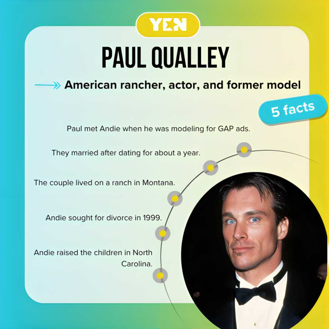 Paul Qualley Paul Qualley