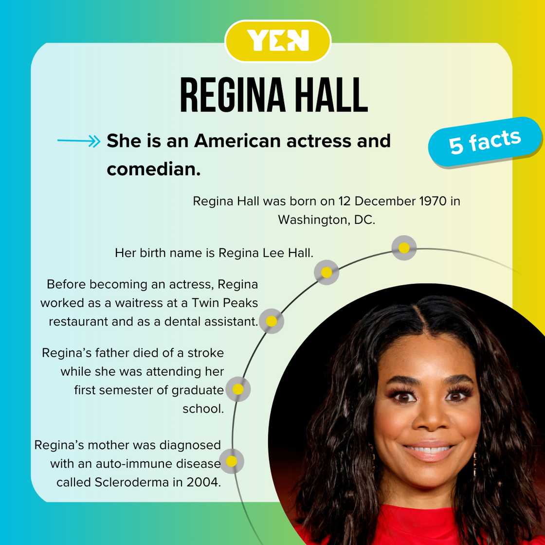 5 facts about Regina Hall 5 facts about Regina Hall