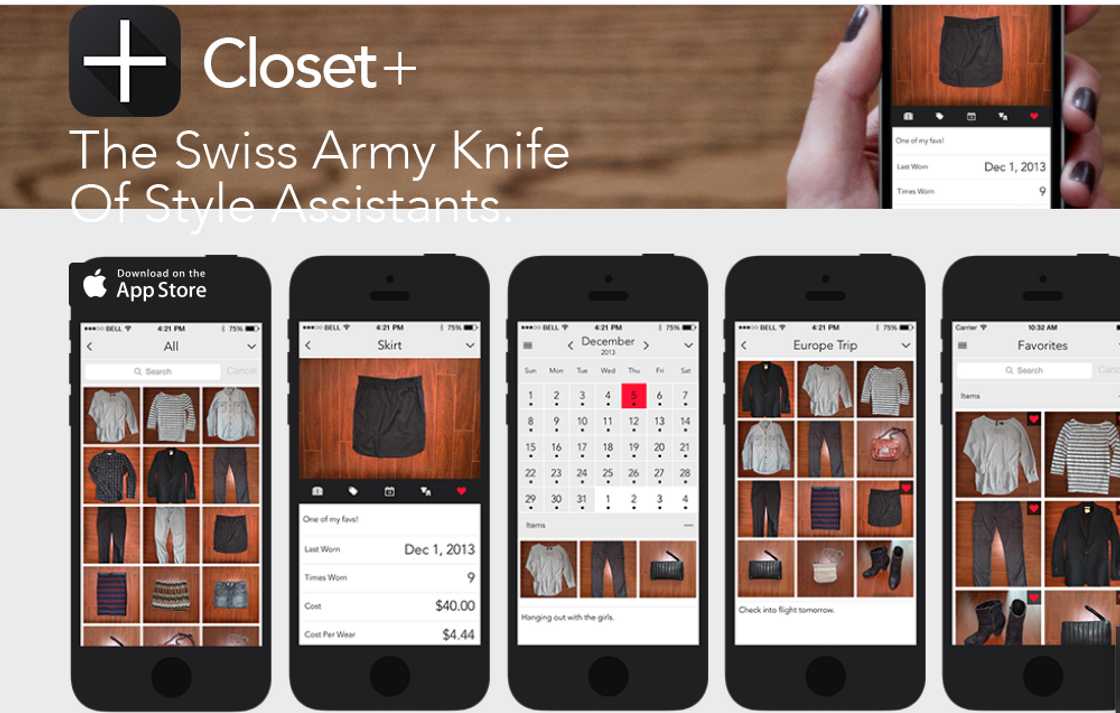 What should I wear today app What should I wear today app