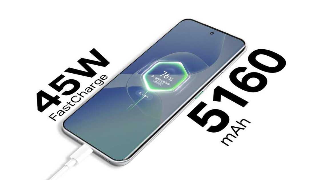 Inifinix Inifinix