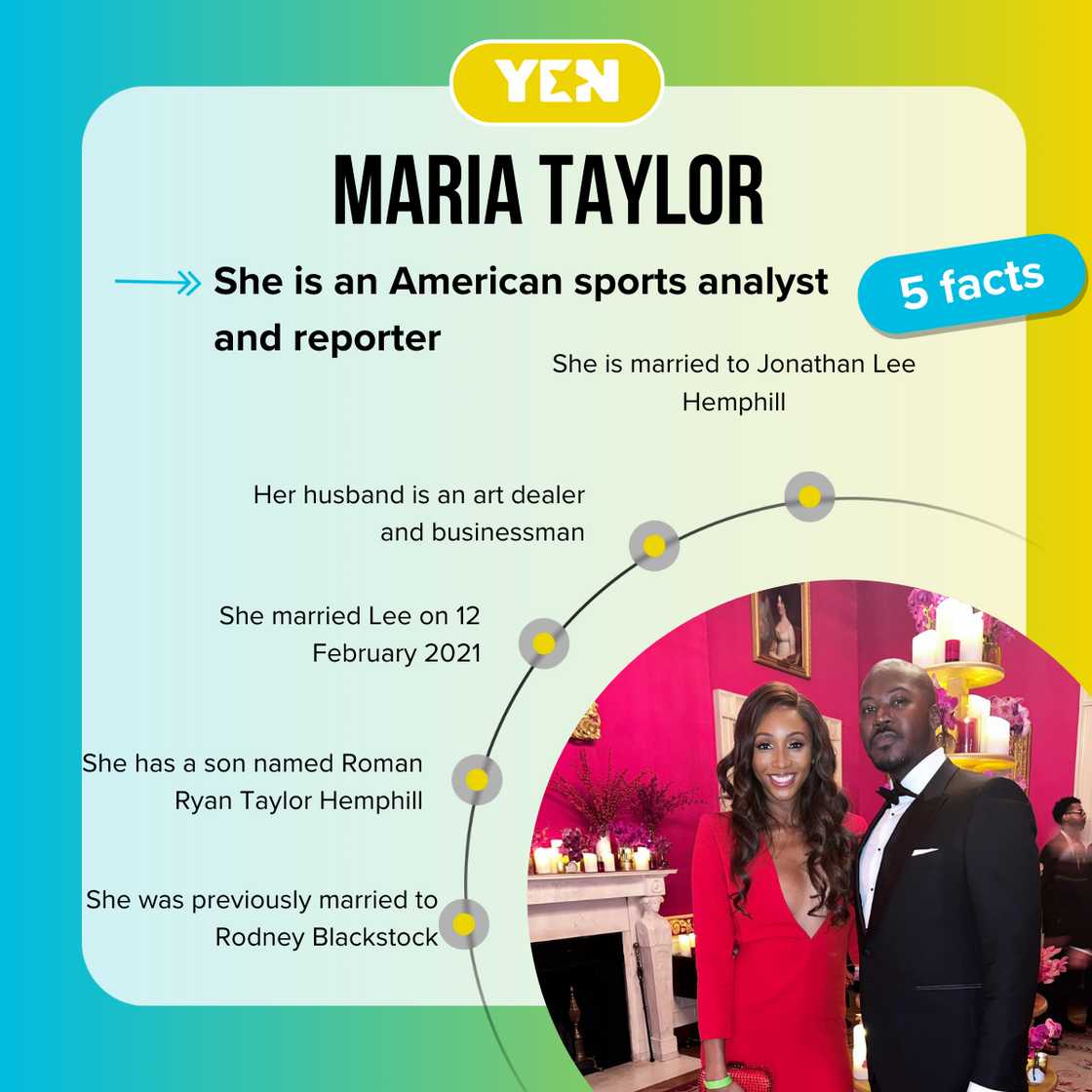 Facts about Maria Taylor Facts about Maria Taylor