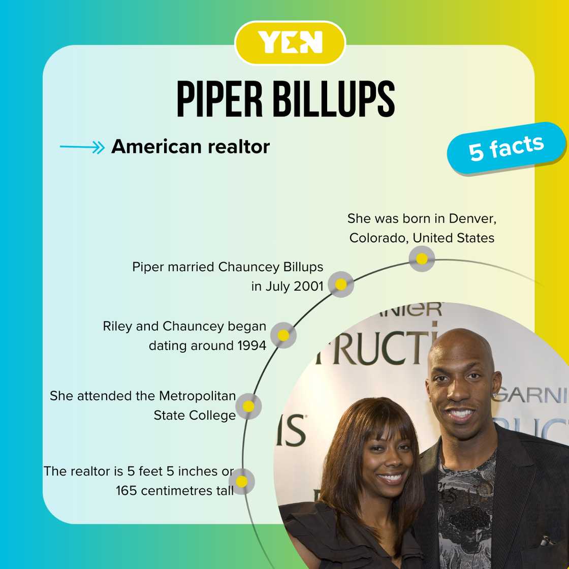 Five facts about Chauncey Billups Five facts about Chauncey Billups