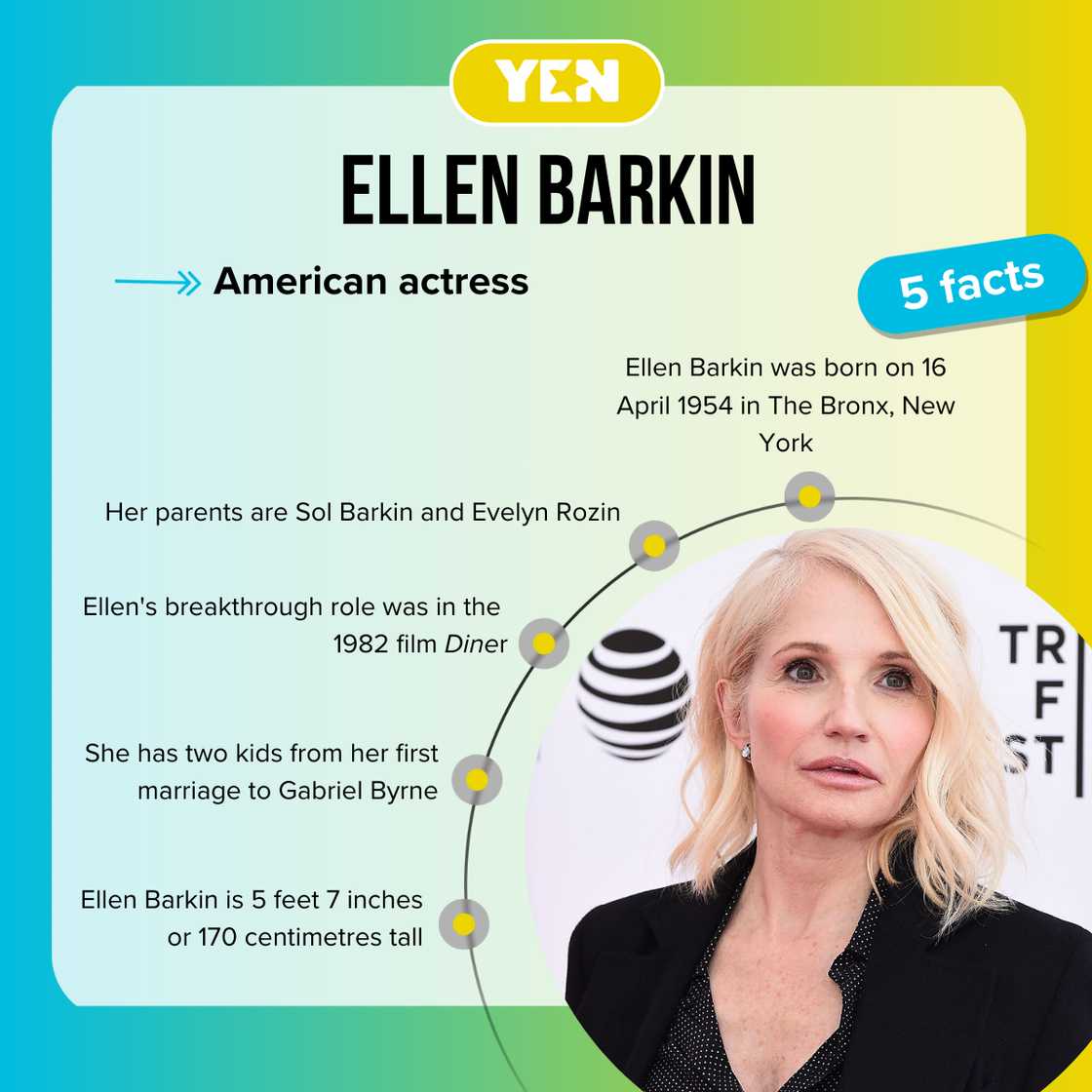 Facts about Ellen Barkin Facts about Ellen Barkin