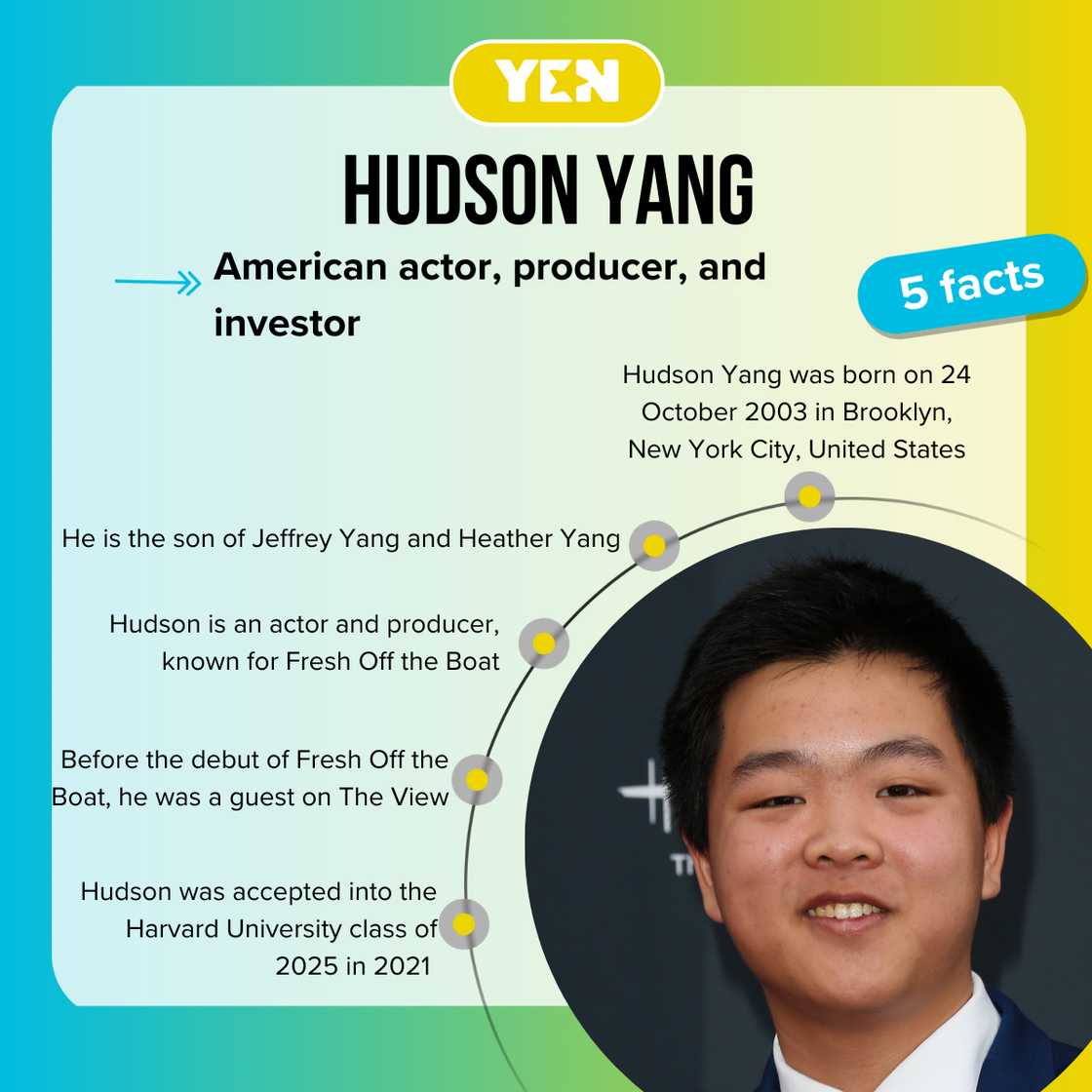 Facts about Hudson Yang