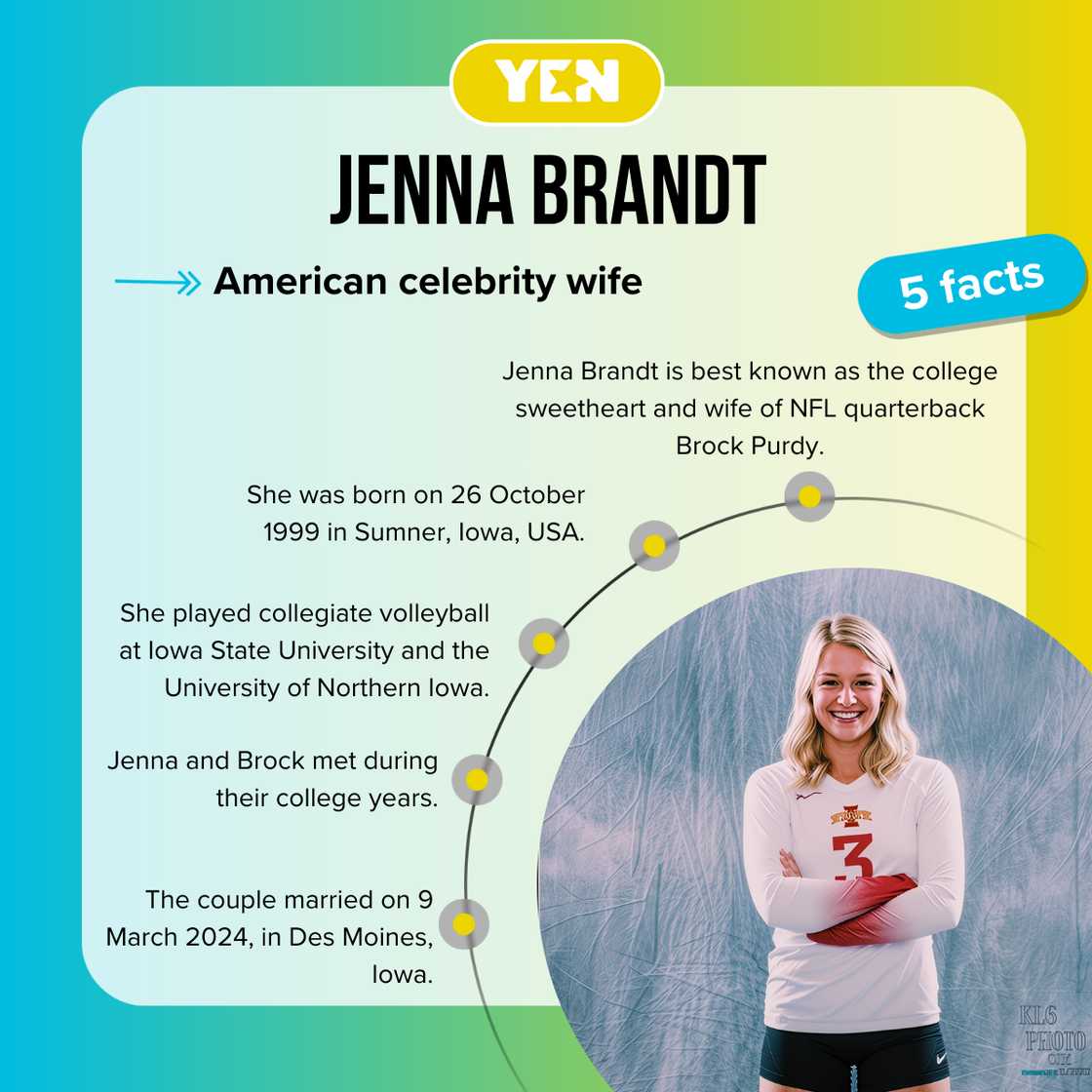 Fast facts about Brock Purdy's wife, Jenna Brandt. Fast facts about Brock Purdy's wife, Jenna Brandt.