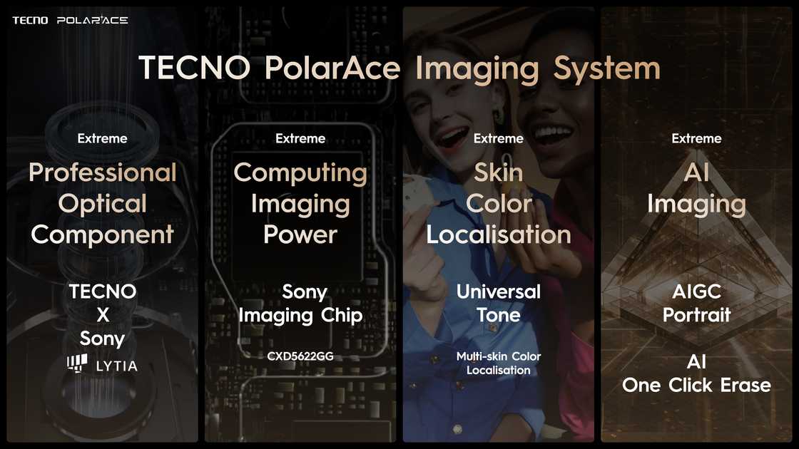 TECNO PolarAce Imaging System