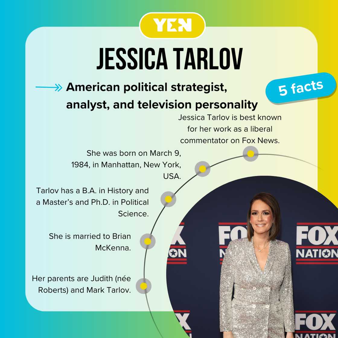Fast facts about Jessica Tarlov. Fast facts about Jessica Tarlov.
