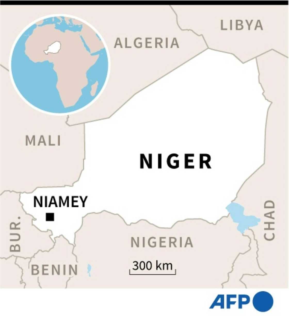 Niger Niger