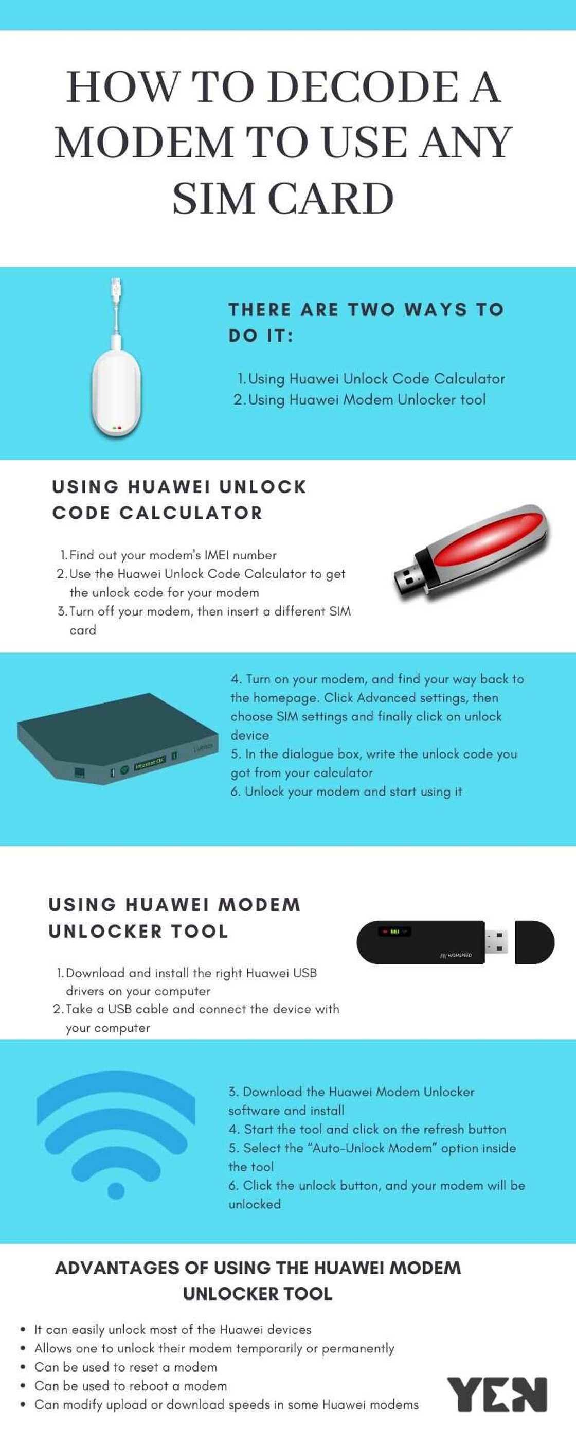 How to decode a modem