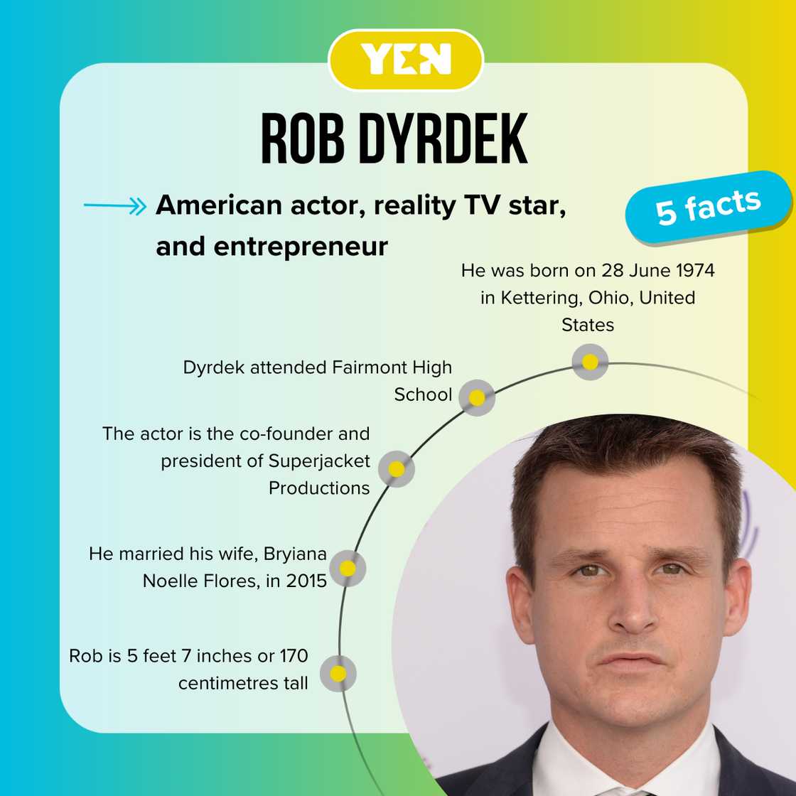 Five facts about Rob Dyrdek. Five facts about Rob Dyrdek.