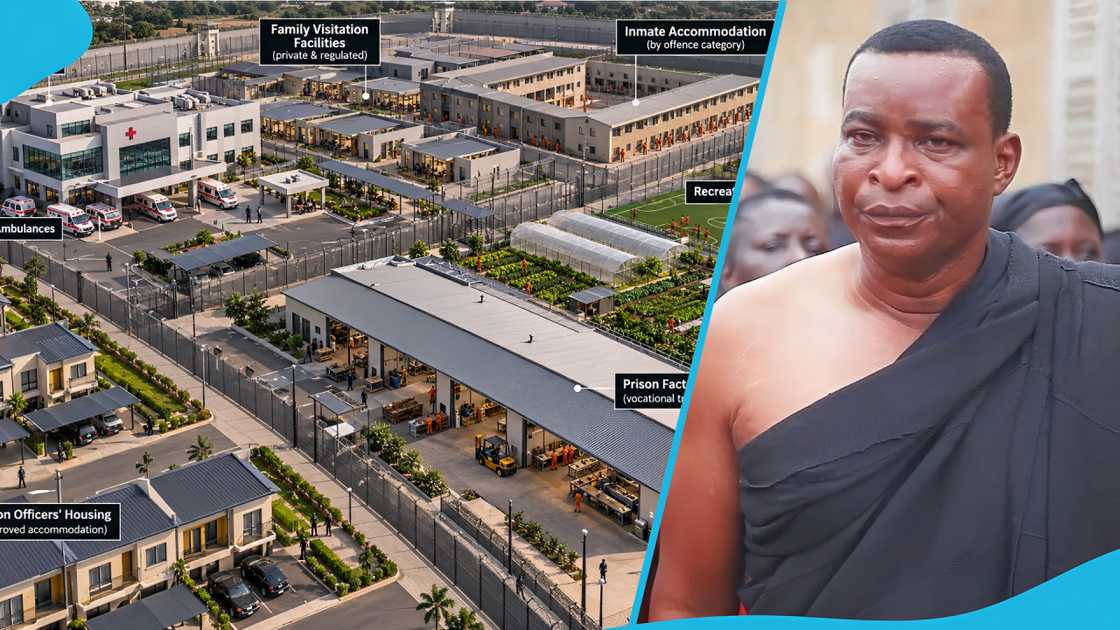 Ghana, Wontumi, Ultra-modern prison, Nsawam, Kumasi, Kwame Tanko