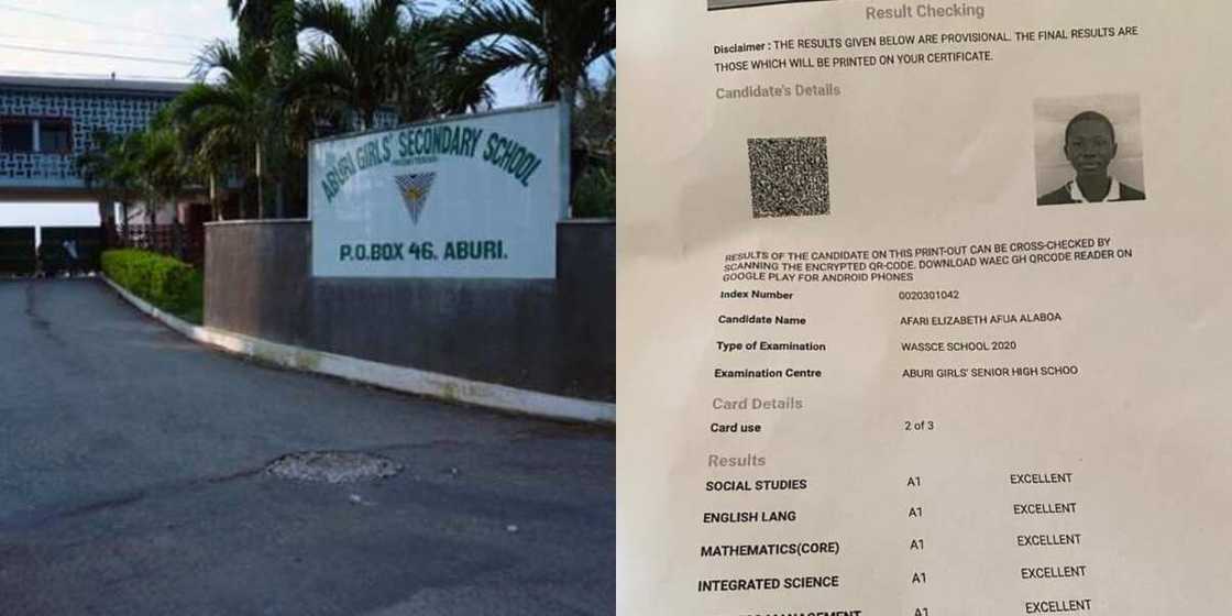 Free SHS rsesults: Aburi Girls business student gets straight 8As in 2020 WASSCE