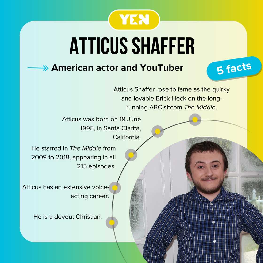 Fast facts about Atticus Shaffer Fast facts about Atticus Shaffer