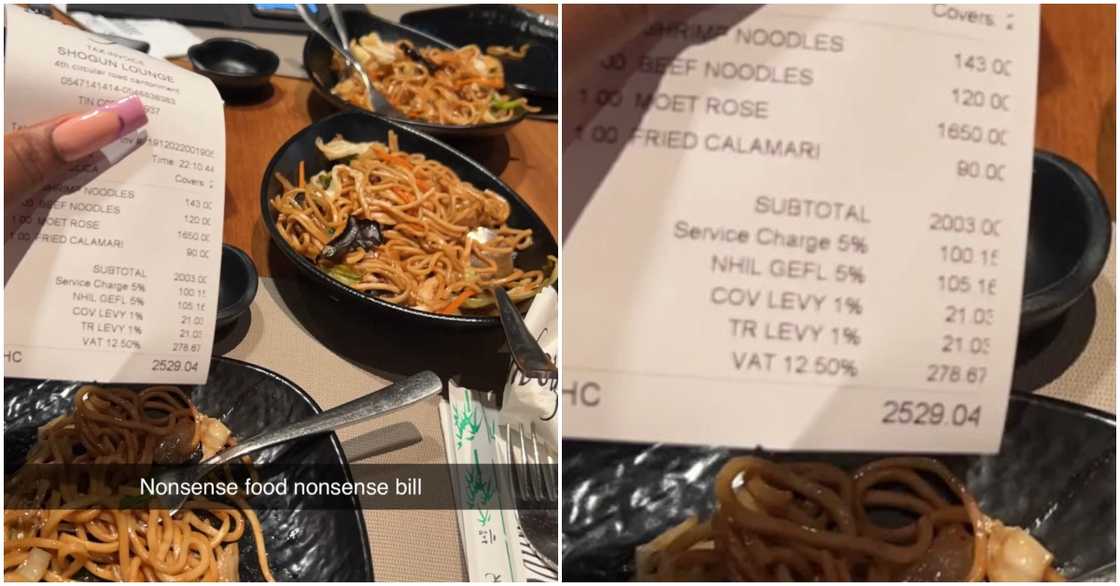 Highly-priced restaurant bill in Ghana Highly-priced restaurant bill in Ghana