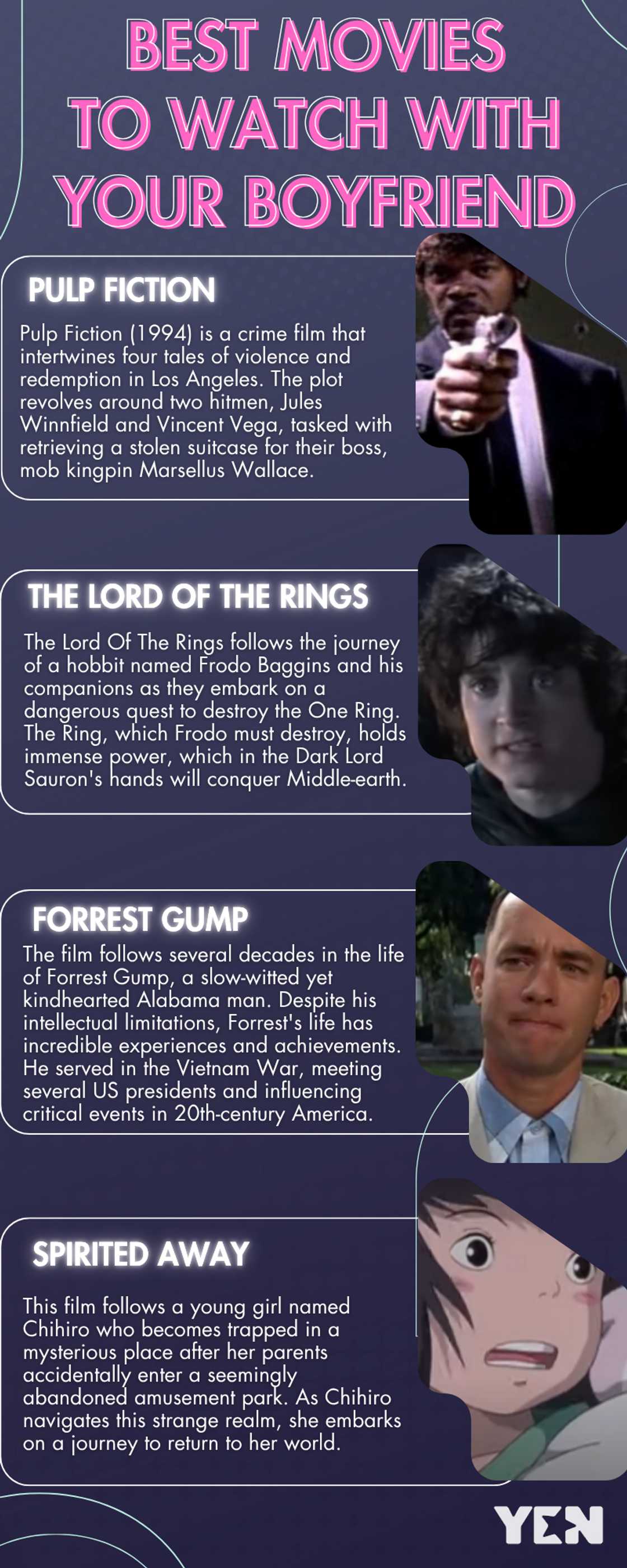 Best movies to watch with your boyfriend Best movies to watch with your boyfriend