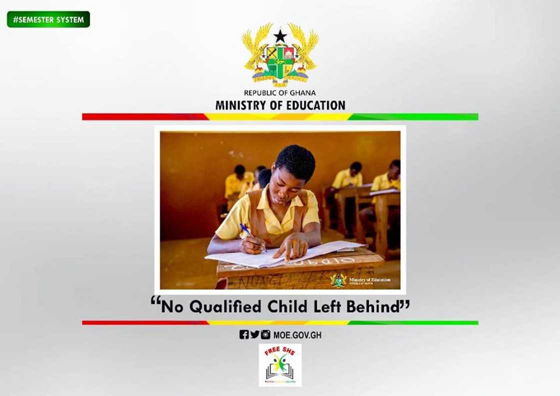 GES new curriculum for basic schools