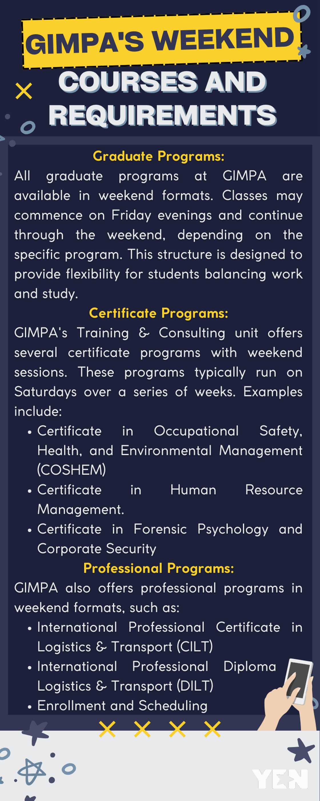 GIMPA's weekend courses and requirements GIMPA's weekend courses and requirements