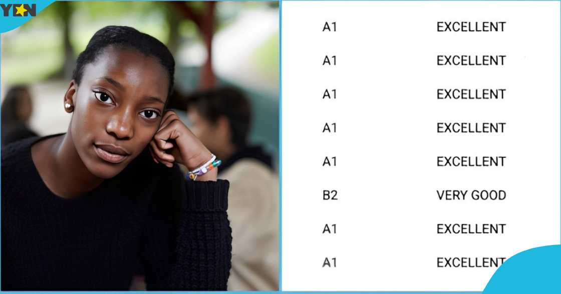 University of Ghana, Medicine, WASSCE, SHS, Graduate, Student University of Ghana, Medicine, WASSCE, SHS, Graduate, Student