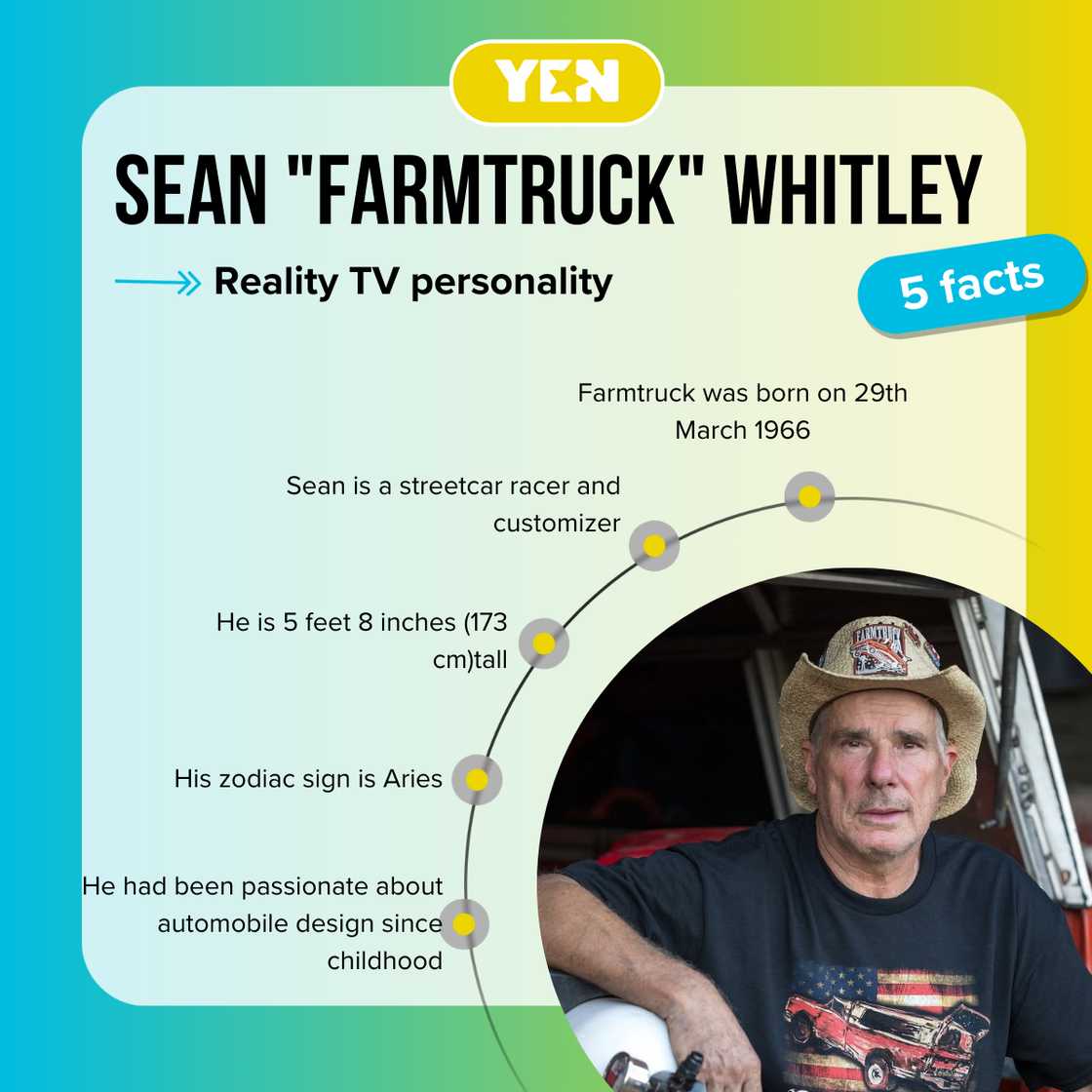 Five facts about Sean "Farmtruck" Whitley Five facts about Sean "Farmtruck" Whitley