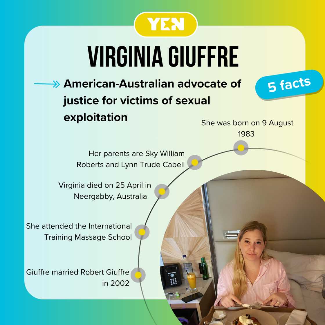 Top 5 facts about Virginia Giuffre Top 5 facts about Virginia Giuffre