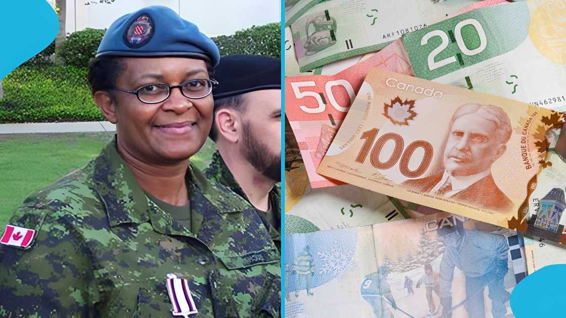 Canadian Armed Forces, Canadian Armed Forces salary, CAF personnel compensation, Military salary increments Canada, 2026 Canadian military pay, Non-Commissioned Members salary Canada, Canadian Armed Forces recruitment, Military salaries Canadian Armed Forces, Canadian Armed Forces salary, CAF personnel compensation, Military salary increments Canada, 2026 Canadian military pay, Non-Commissioned Members salary Canada, Canadian Armed Forces recruitment, Military salaries