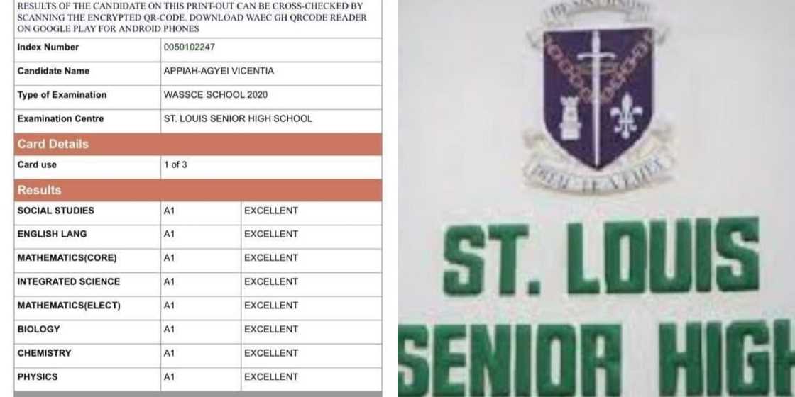 Free SHS results: St Louis students gets straight 8As in 2020 WASSCE
