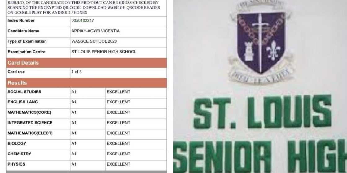 Free SHS results: St Louis students gets straight 8As in 2020 WASSCE Free SHS results: St Louis students gets straight 8As in 2020 WASSCE
