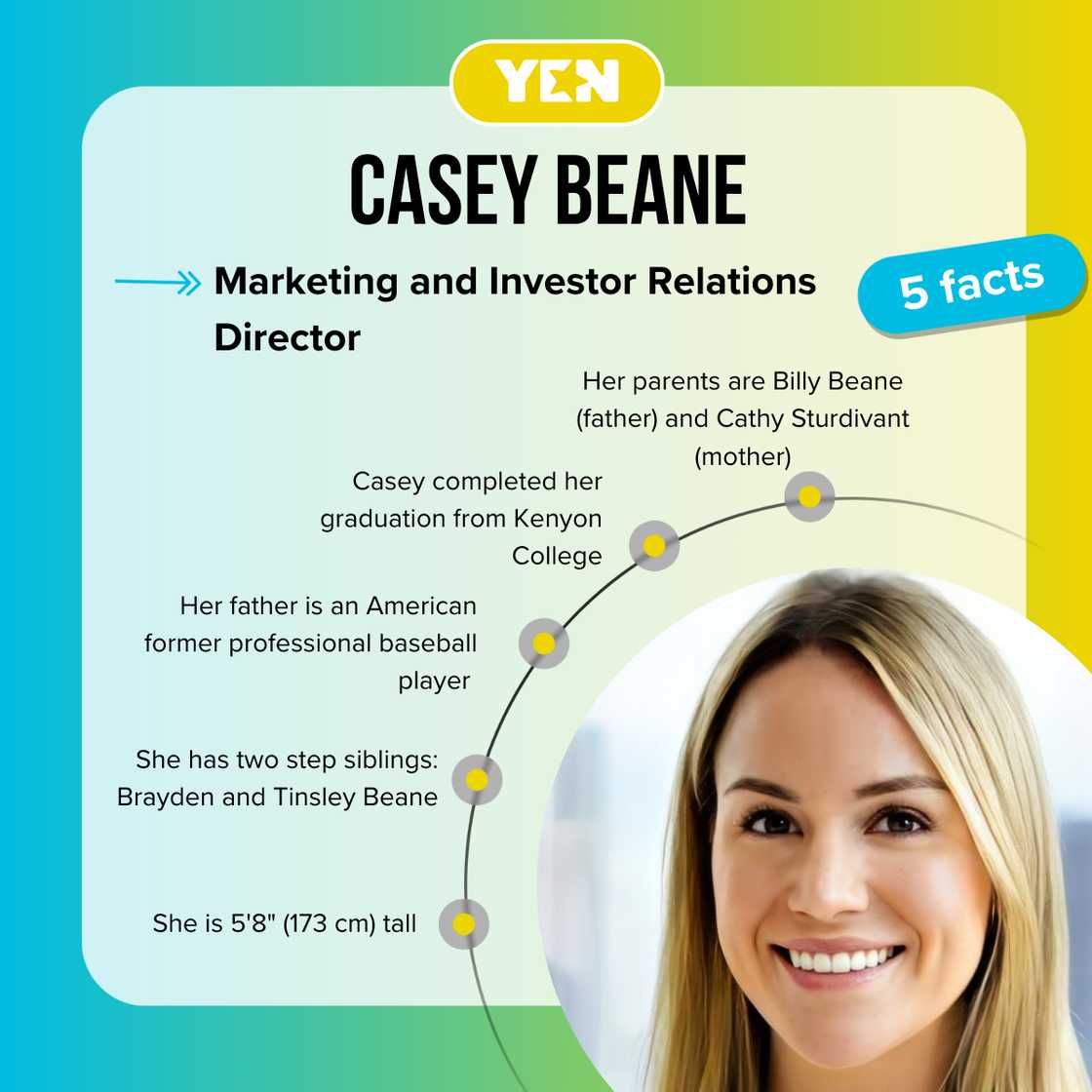 Five facts about Billy Beane's daughter, Casey Beane