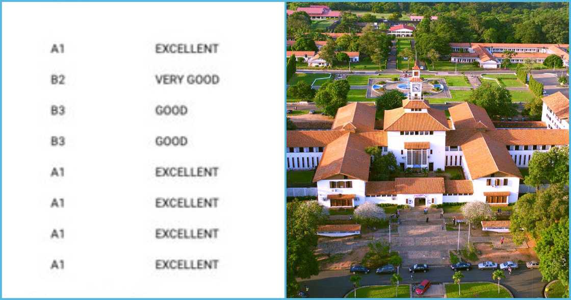 Photo of WASSCE result slip and Balme Library Photo of WASSCE result slip and Balme Library