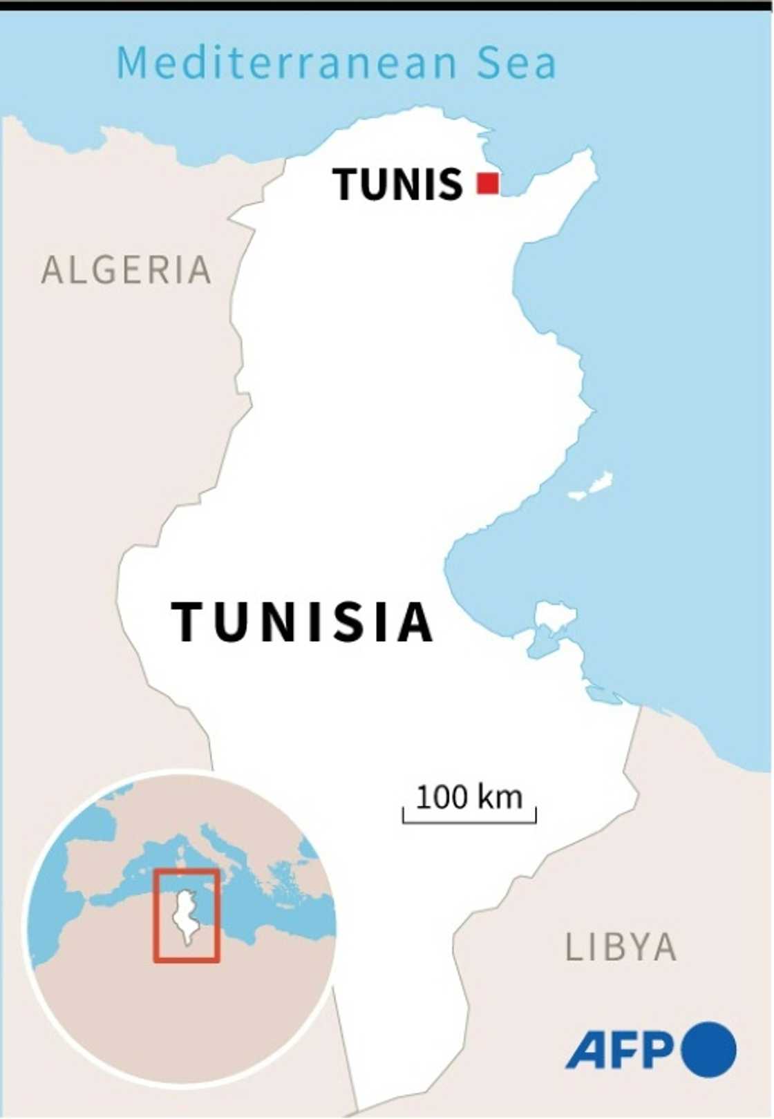 Tunisia Tunisia