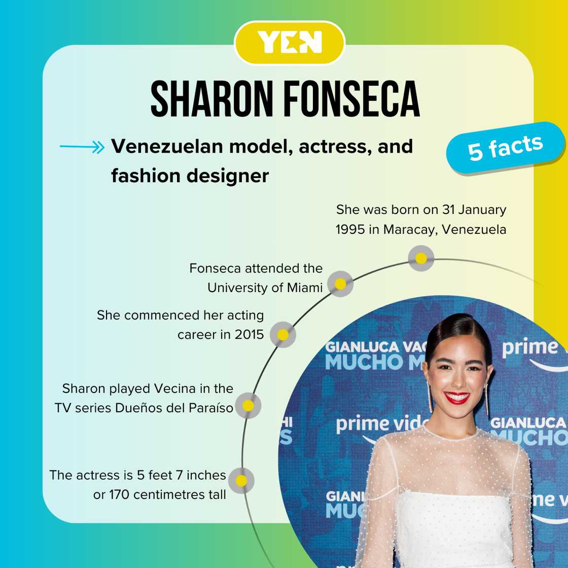 Five facts about Sharon Fonseca. Five facts about Sharon Fonseca.