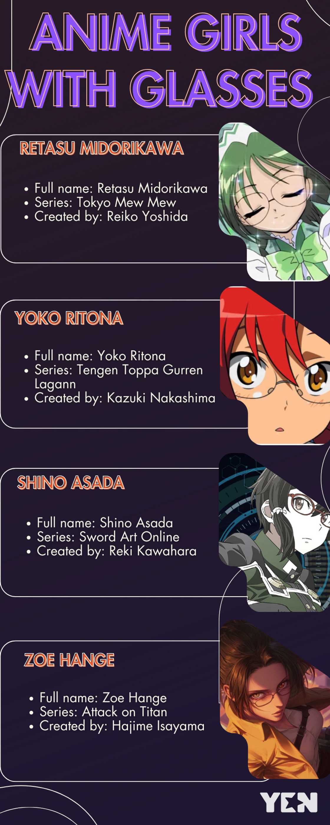 Anime girls with glasses Anime girls with glasses