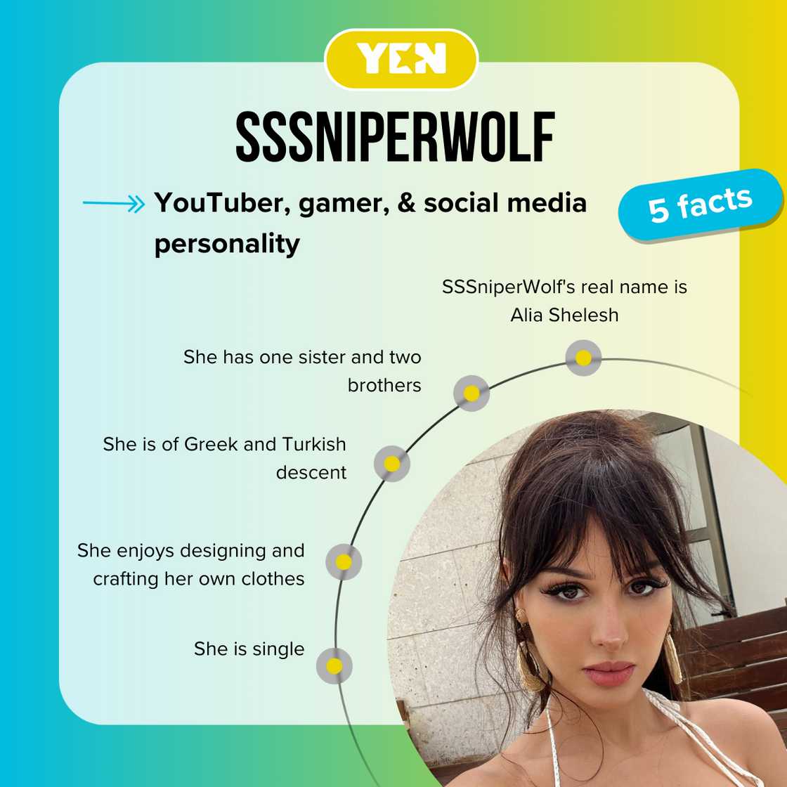 Top-5 facts about SSSniperWolf Top-5 facts about SSSniperWolf