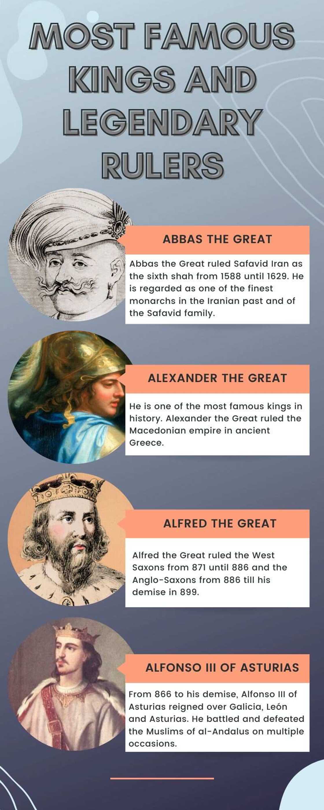 Most famous kings and legendary rulers Most famous kings and legendary rulers