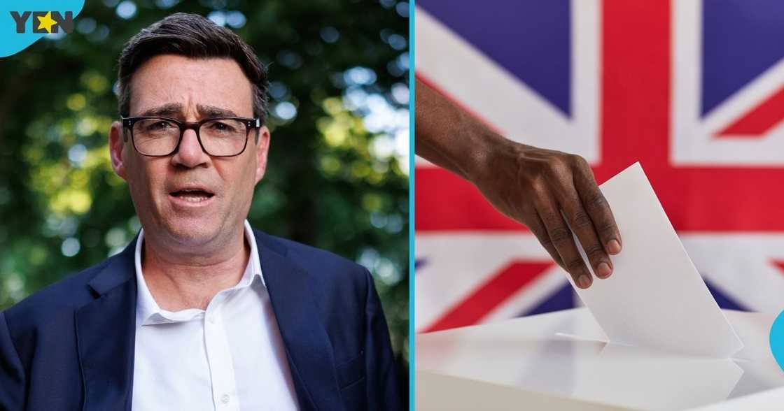 United Kingdom, UK, Great Britain, UK The Electoral Commission, UK Elections, citizens who can vote,Commonwealth citizen