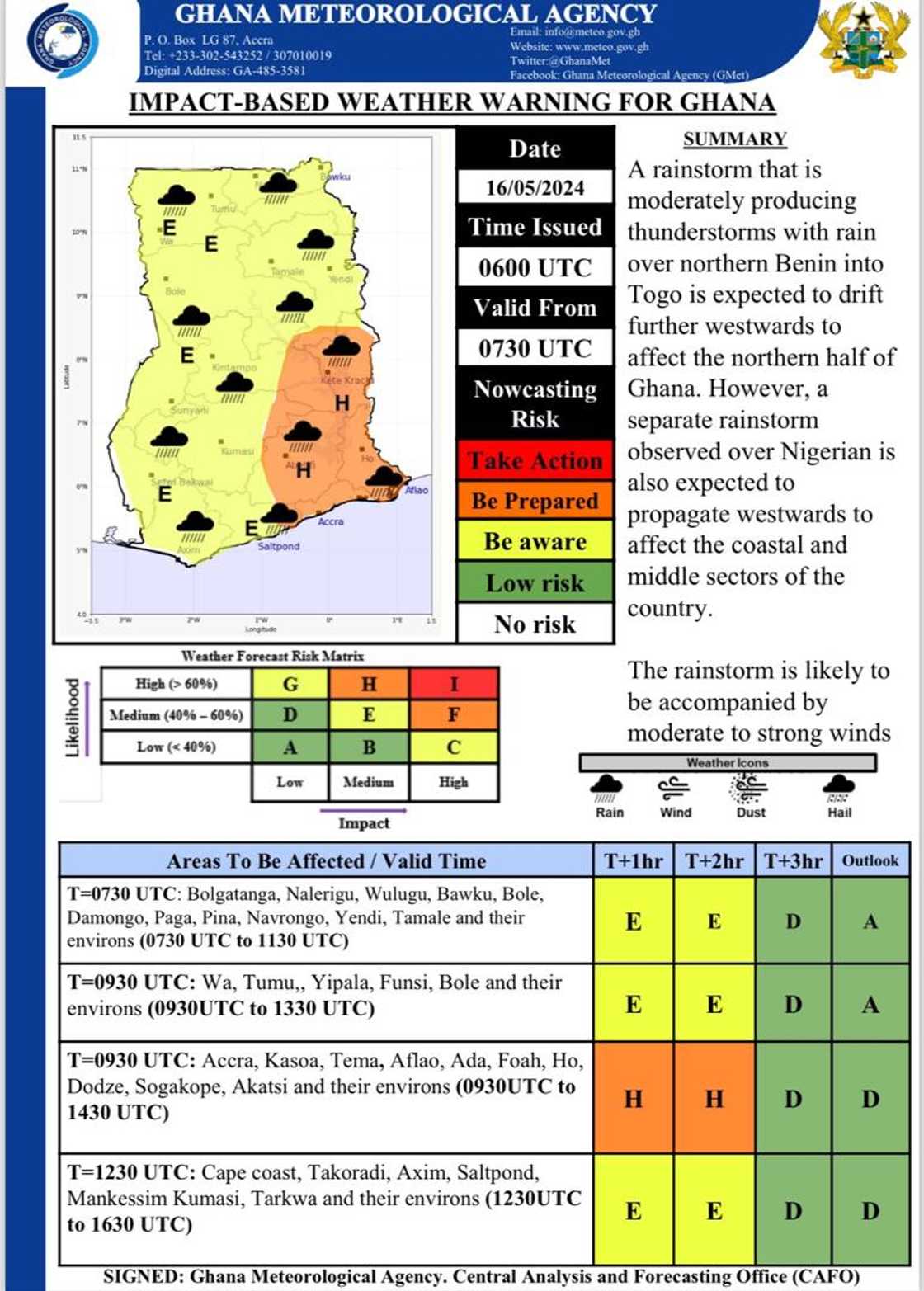 Ghana Meteo Agency weather warning Ghana Meteo Agency weather warning