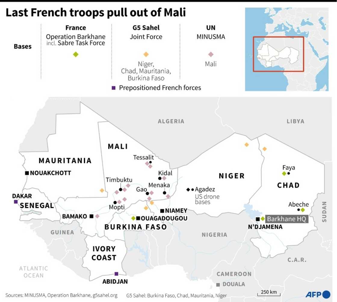 Regional forces in the Sahel after France's Barkhane anti-jihadist mission quit Mali Regional forces in the Sahel after France's Barkhane anti-jihadist mission quit Mali