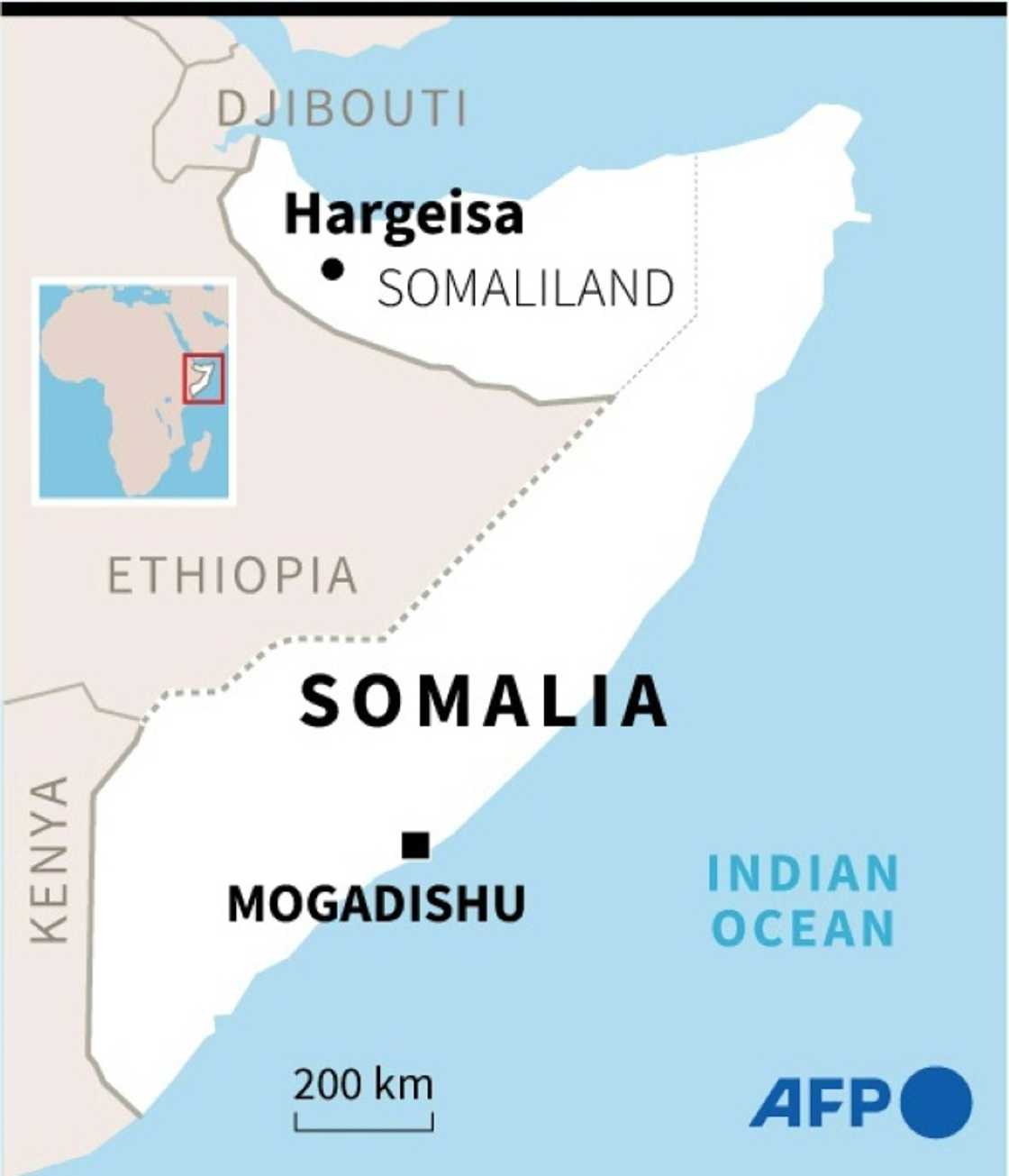 Somalia and Somaliland