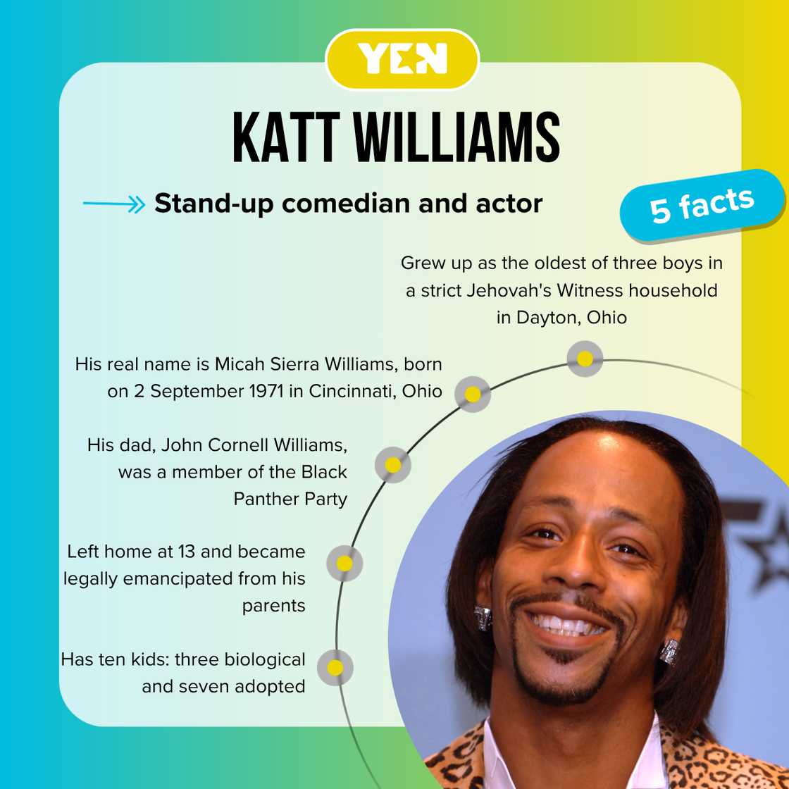 Katt Williams' facts
