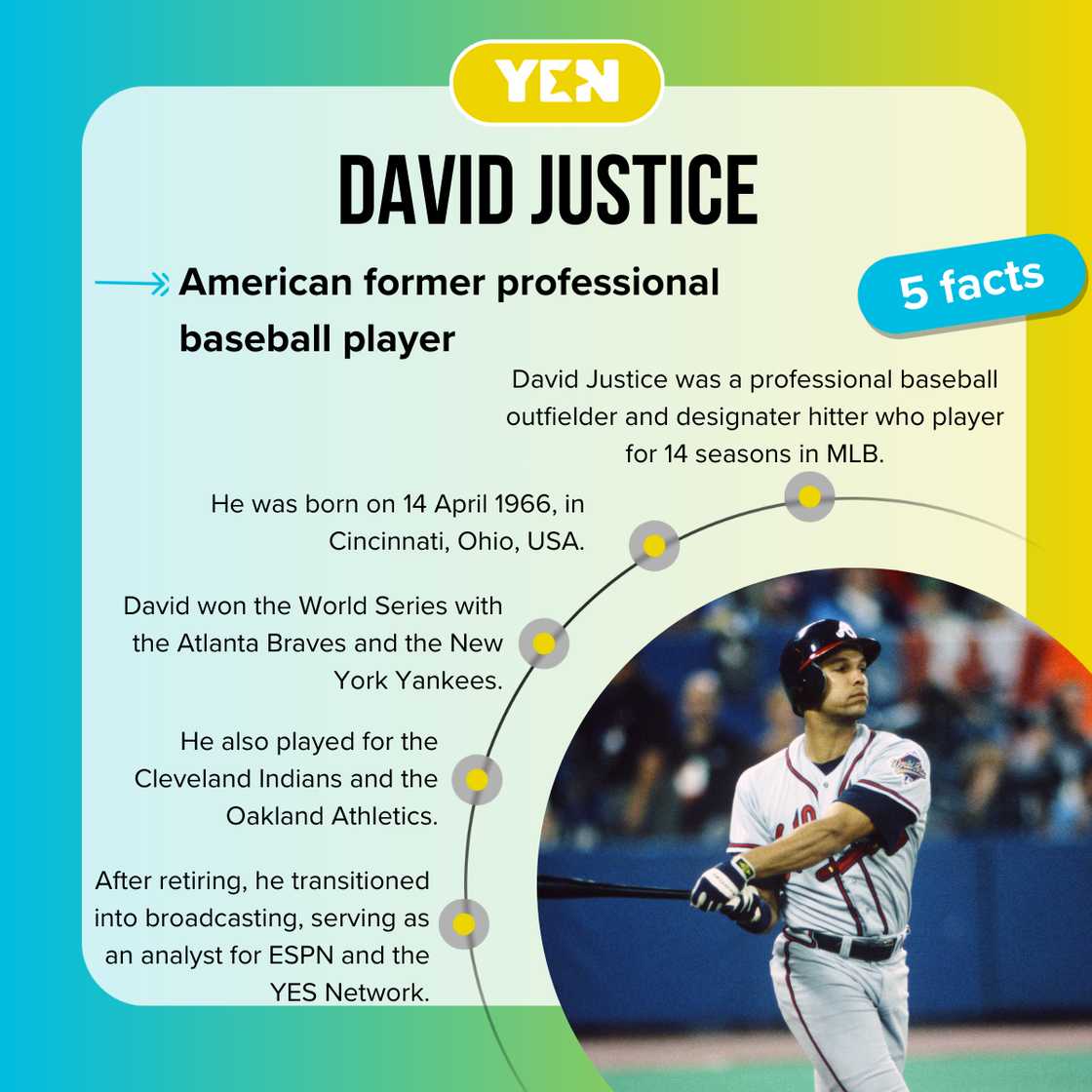 Fast facts about David Justice.