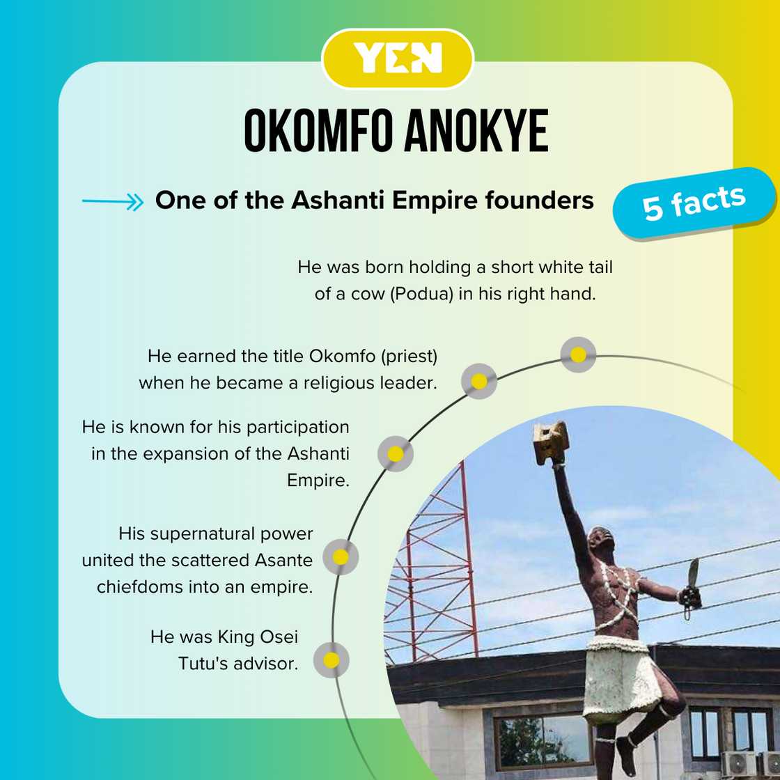 Okomfo Anokye Okomfo Anokye