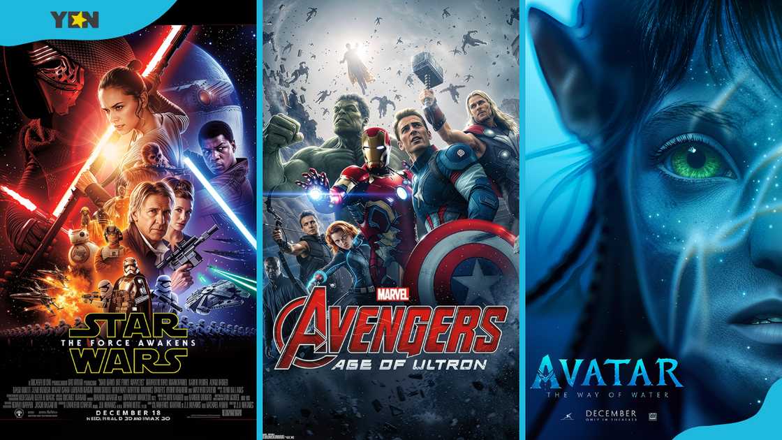 Expensive movies made: Star Wars: The Force Awakens (L), Avatar: The Way of Water (C), Avengers: Age of Ultron (R) Expensive movies made: Star Wars: The Force Awakens (L), Avatar: The Way of Water (C), Avengers: Age of Ultron (R)