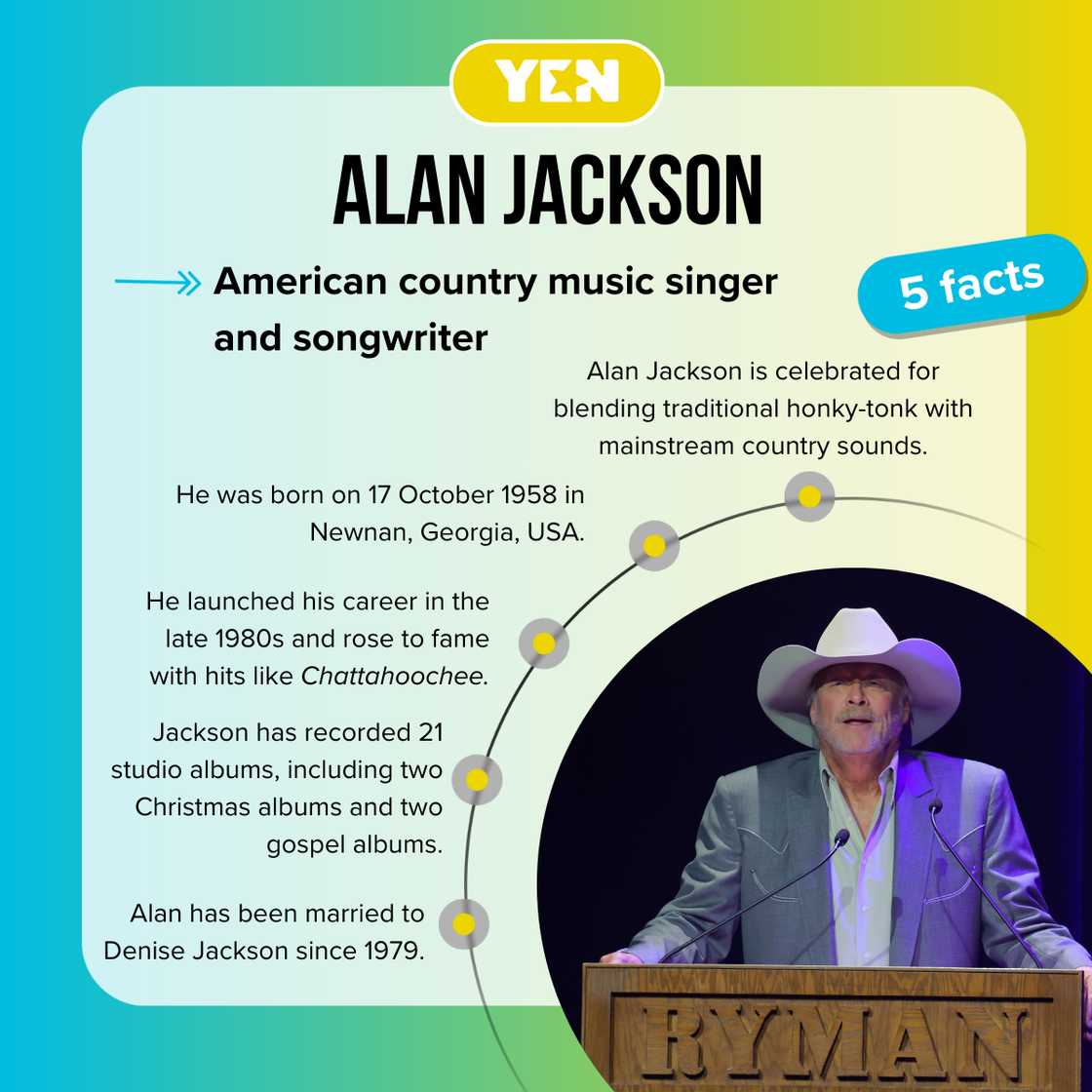 Fast facts about country legend Alan Jackson. Fast facts about country legend Alan Jackson.
