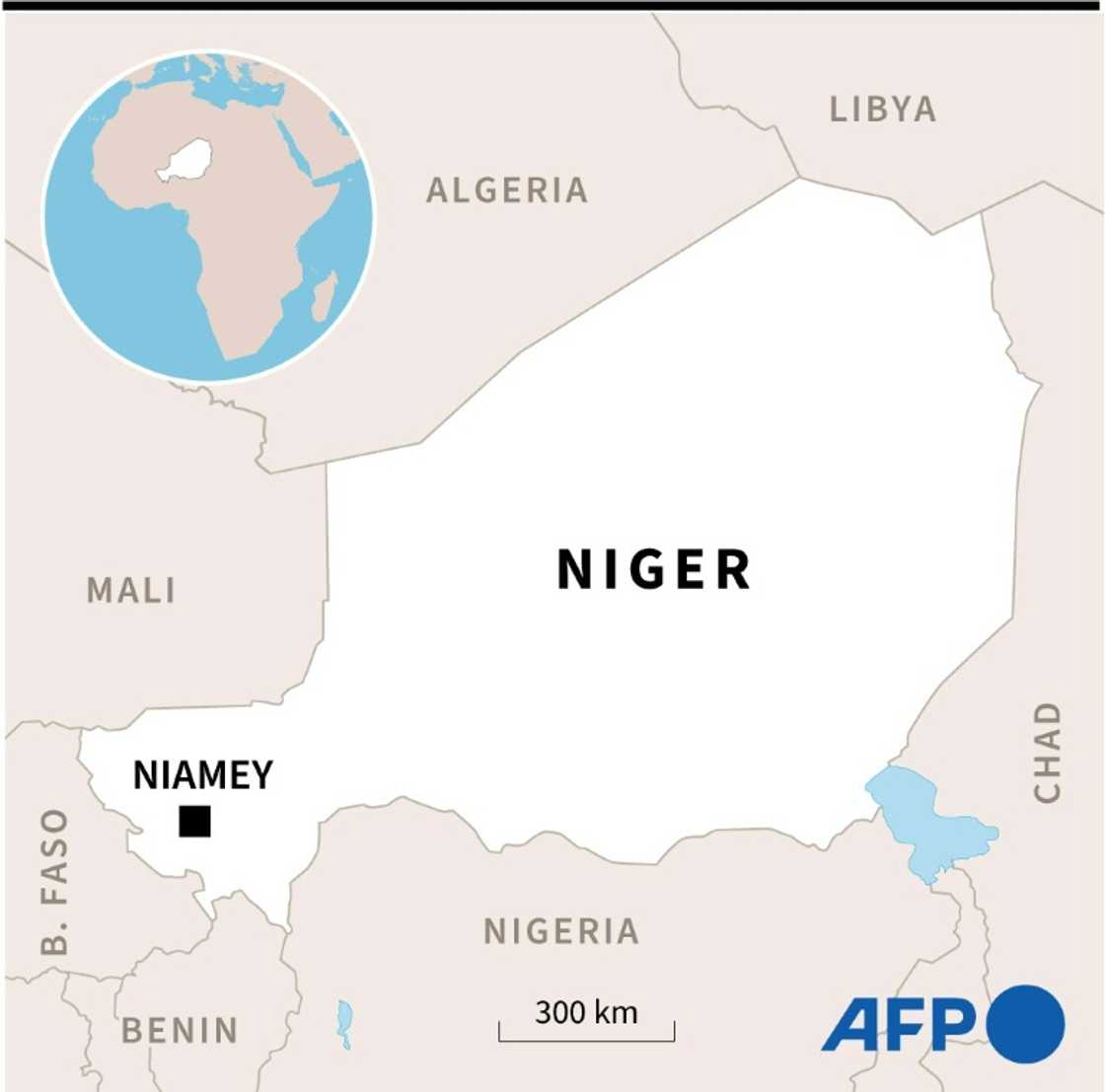 Niger Niger